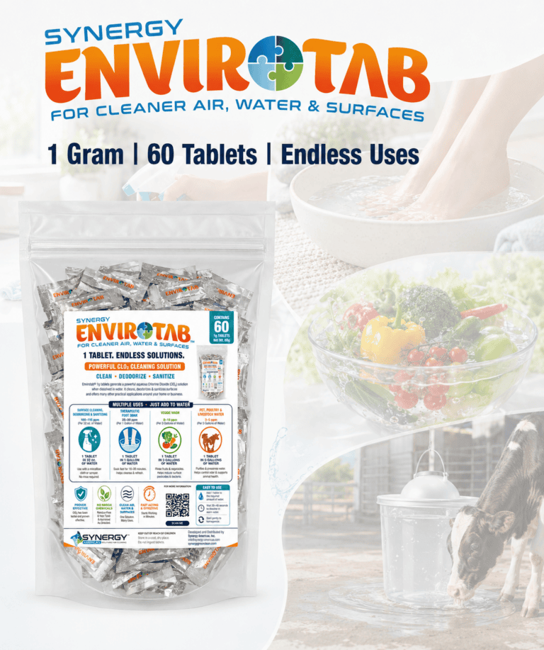 New Envirotab 1G Store Panel